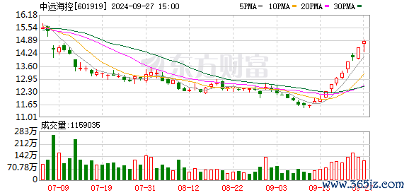 K图 601919_0