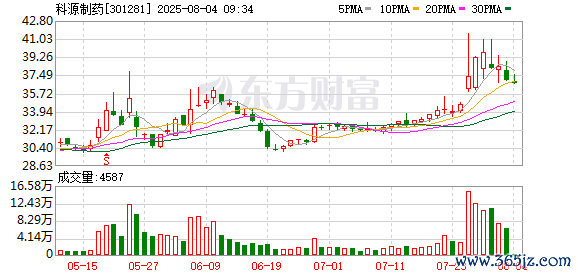 K图 301281_0